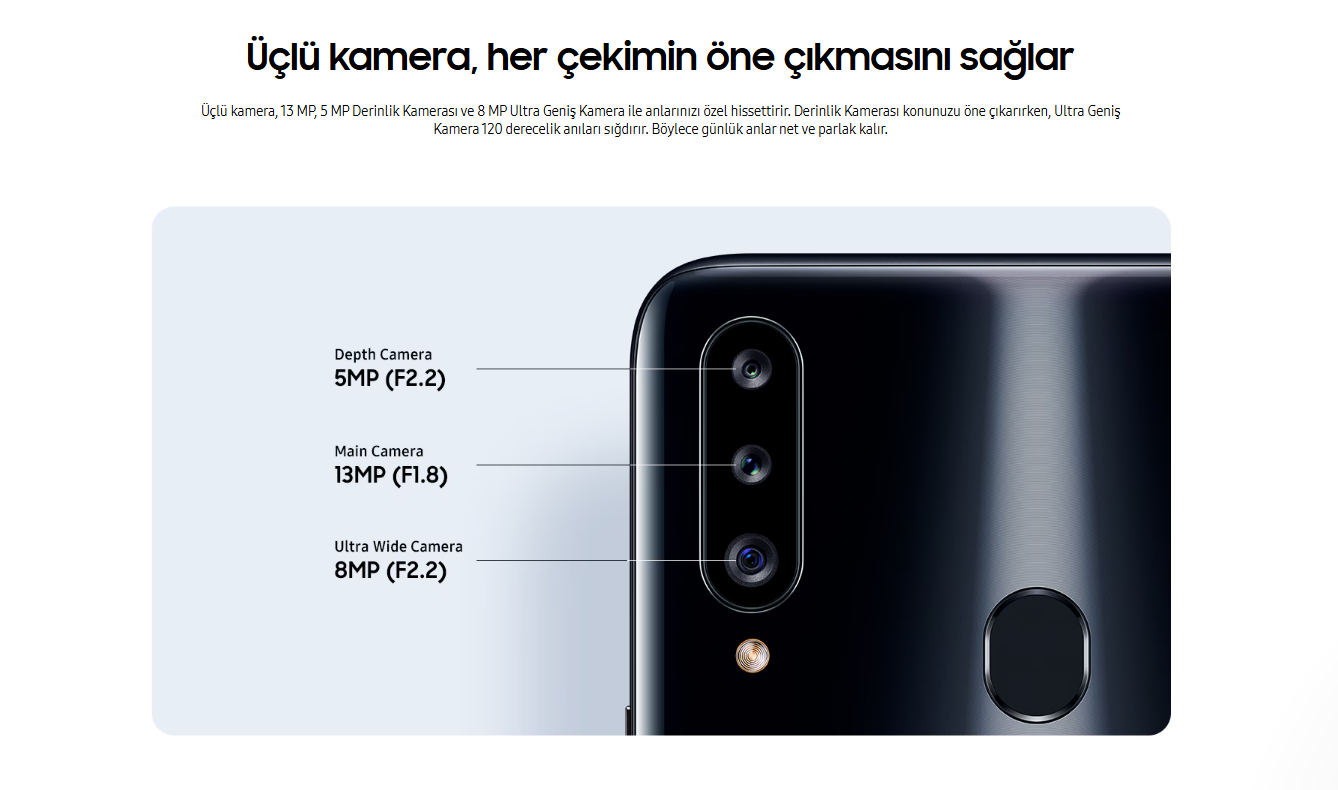Yenilenmiş Samsung Galaxy A20s Kamera